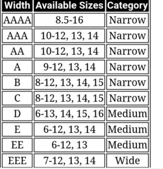 Allen Edmonds Fairhaven Mens Wingtip Dress Shoes Size 8 Dark brown/mahog… - Picture 15 of 16